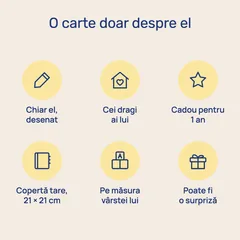 O carte doar despre el: chiar el, desenat; cei dragi ai lui; Cadou pentru 1 an; copertă tare, 21 × 21 cm; pe măsura vârstei lui; poate fi o surpriză