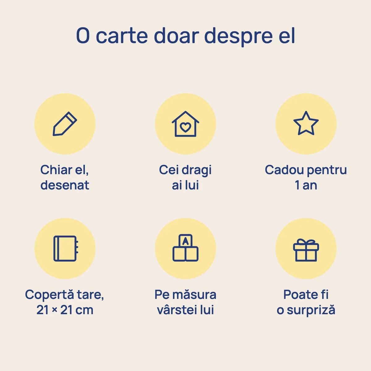 O carte doar despre el: chiar el, desenat; cei dragi ai lui; Cadou pentru 1 an; copertă tare, 21 × 21 cm; pe măsura vârstei lui; poate fi o surpriză