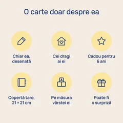 O carte doar despre ea: chiar ea, desenată; cei dragi ai ei; Cadou pentru 6 ani; copertă tare, 21 × 21 cm; pe măsura vârstei ei; poate fi o surpriză