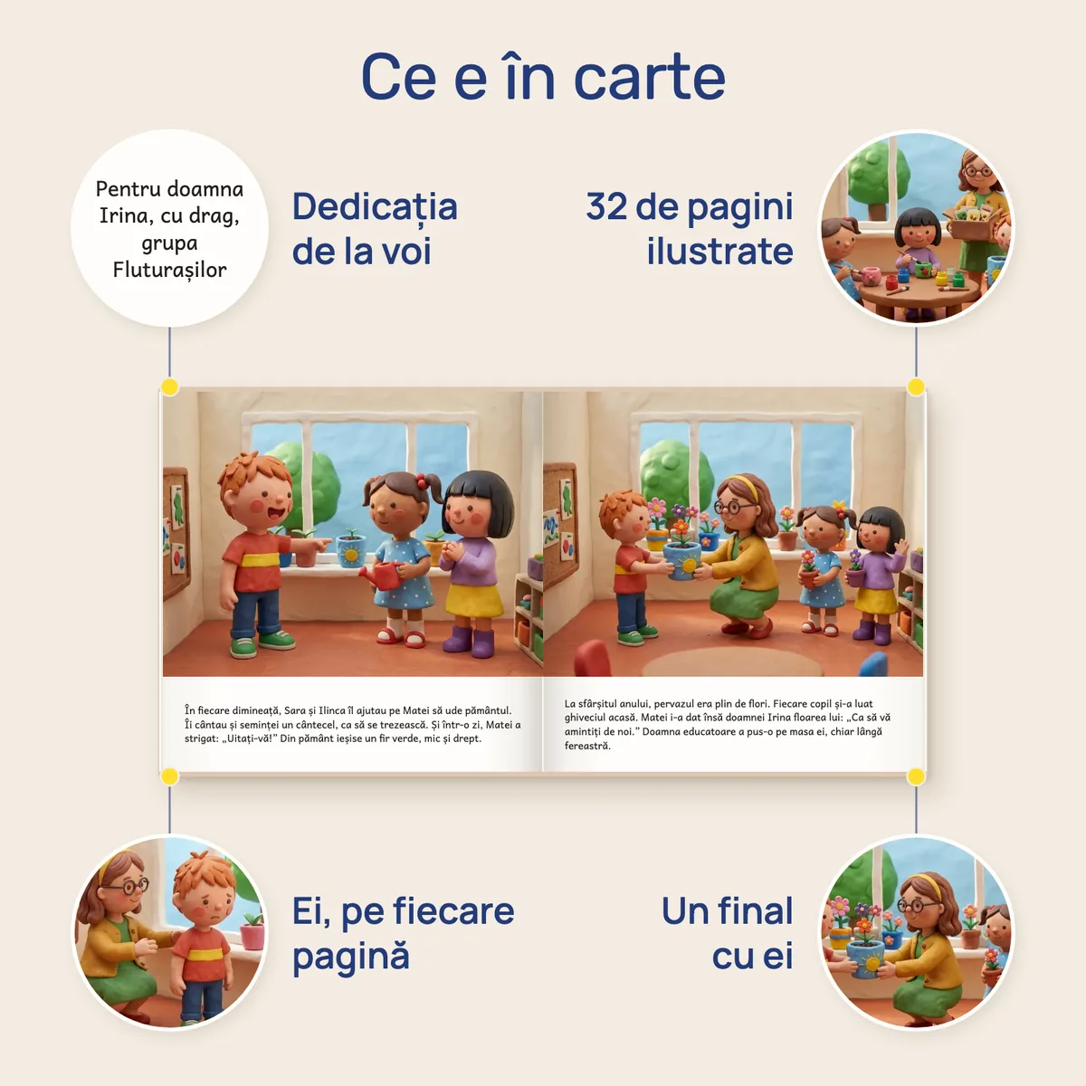 Ce e în carte: dedicația de la voi, paginile ilustrate, ei pe fiecare pagină, un final cu ei