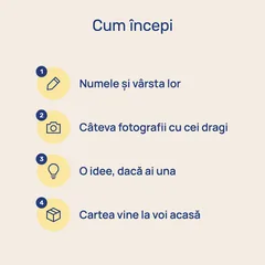 Cum începi: numele și vârsta lor; câteva fotografii cu cei dragi; o idee, dacă ai una; cartea vine la voi acasă