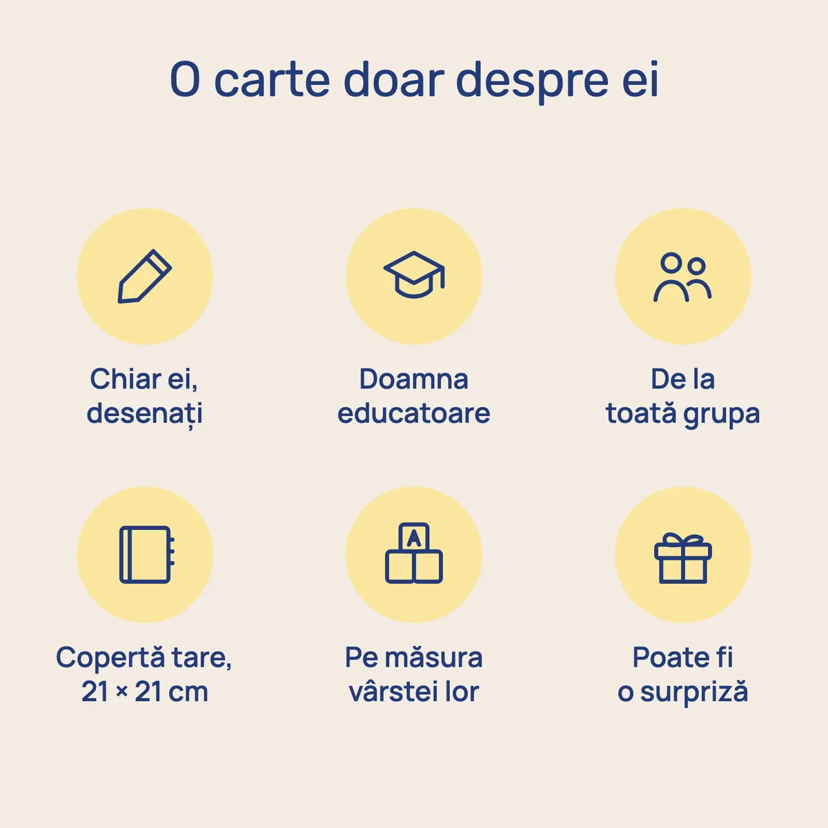 O carte doar despre ei: chiar ei, desenați; doamna educatoare; de la toată grupa; copertă tare, 21 × 21 cm; pe măsura vârstei lor; poate fi o surpriză