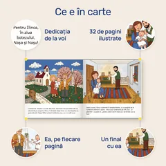 Ce e în carte: dedicația de la voi, paginile ilustrate, ea pe fiecare pagină, un final cu ea