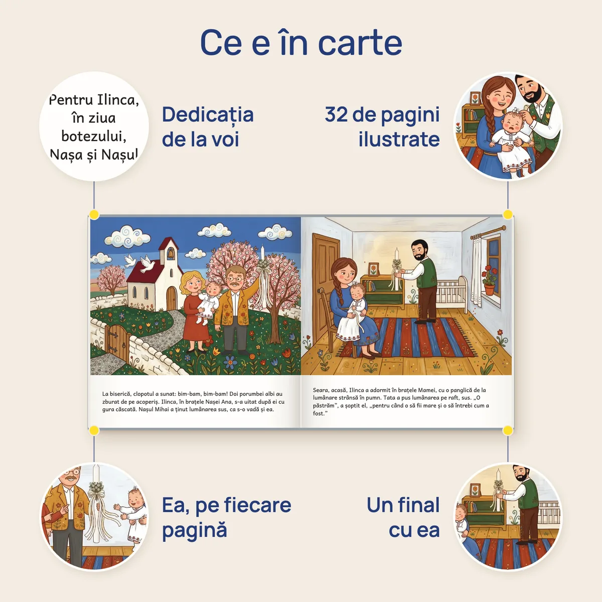 Ce e în carte: dedicația de la voi, paginile ilustrate, ea pe fiecare pagină, un final cu ea