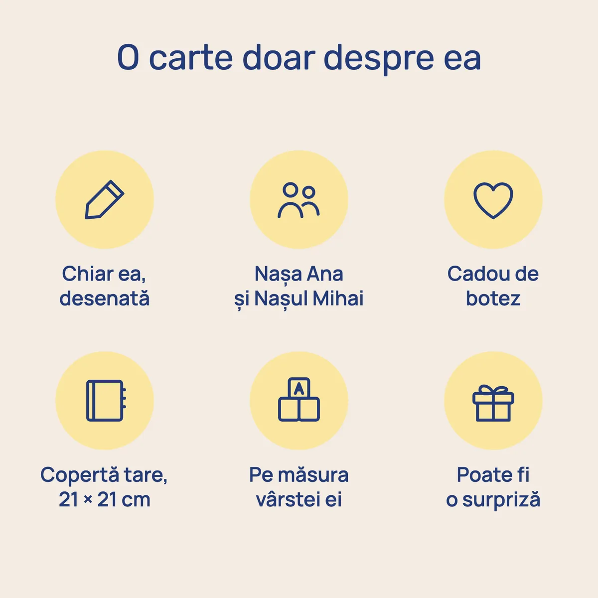 O carte doar despre ea: chiar ea, desenată; Nașa Ana și Nașul Mihai; Cadou de botez; copertă tare, 21 × 21 cm; pe măsura vârstei ei; poate fi o surpriză